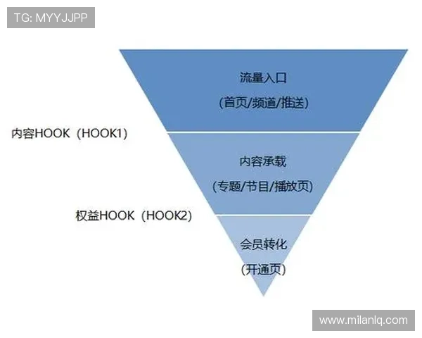 成为AC米兰官方会员的五大理由及会员等级权益全面分析 成为AC米兰官方会员的五大理由及会员等级权益全面分析