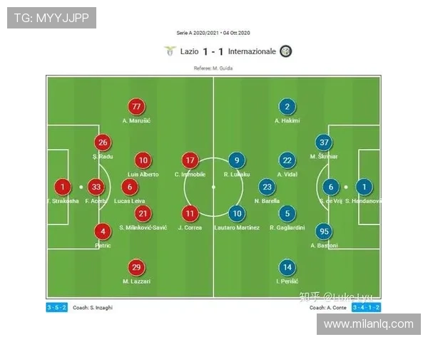 米兰体育中文站解析米兰体育的战术变化与未来发展方向