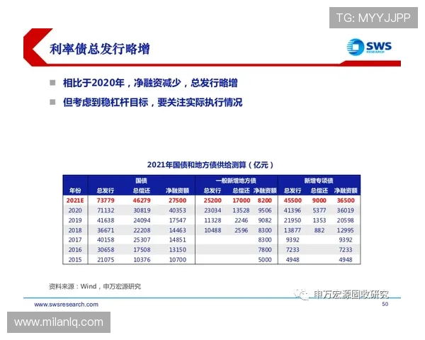 米兰体育投注安全性分析与防范措施确保用户资金安全 米兰体育投注安全性分析与防范措施确保用户资金安全