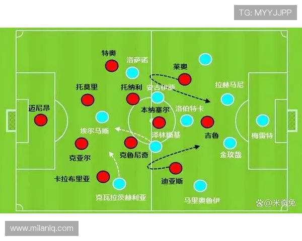AC米兰中文官网提供的球队战术分析与比赛前瞻内容介绍 AC米兰中文官网提供的球队战术分析与比赛前瞻内容介绍