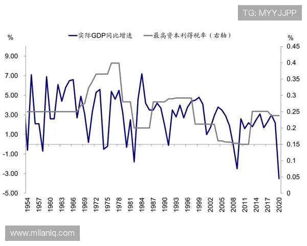 利记官网客服支持服务全方位解答玩家疑问与技术难题 利记官网客服支持服务全方位解答玩家疑问与技术难题