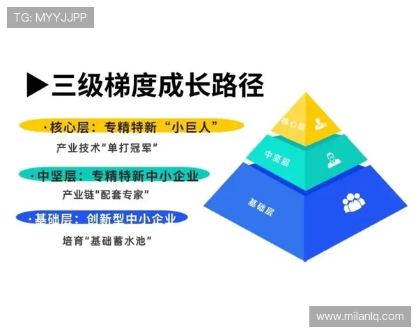 成为优秀UED官的必备技能与职业发展路径，助你在网络游戏行业中脱颖而出