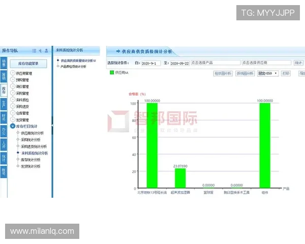 智博体育体育数据分析：精准统计助力用户做出科学投注决策