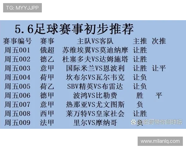 米兰体育足球官网帮助用户了解购票指南与现场观赛注意事项 米兰体育足球官网帮助用户了解购票指南与现场观赛注意事项