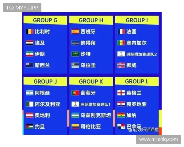 2026年世界杯墨西哥对阵南非比赛中两队犯规数详细统计与分析